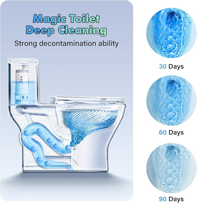 Acina 2Pcs Toilet Cleaner for bathroom: Toilets Cleaners Pro for Toilet Bowl, Drop-in Tank Cleaning, Eco-Friendly, Powerful Stain & Odor Removal, Safe for All Toilets, Home & Travel