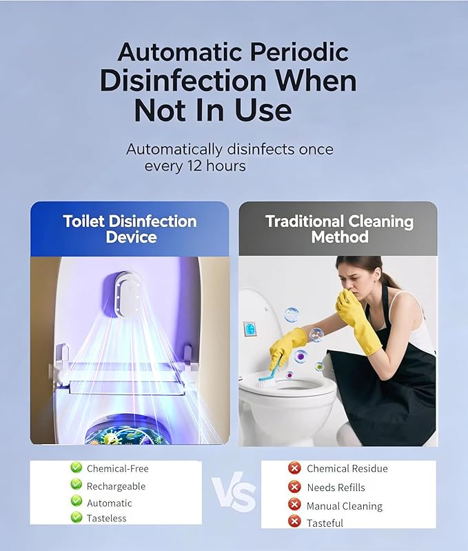 Toilet Guard,Smart U V-C Toilet Cleaner & Odor-Control System with Motion Sensor,Self Cleaning, Rechargeable Toilet Lid Smart accessory for Home Hotel Shared Bathroom, White(1pc)