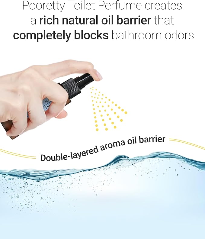 Pre-PooP Aromatic Bathroom Toilet Spray, Potty Deodorizer, Neutralize Bad Odors (5.07 fl.oz.) - Blooming Flowers Scent, Essential Oils