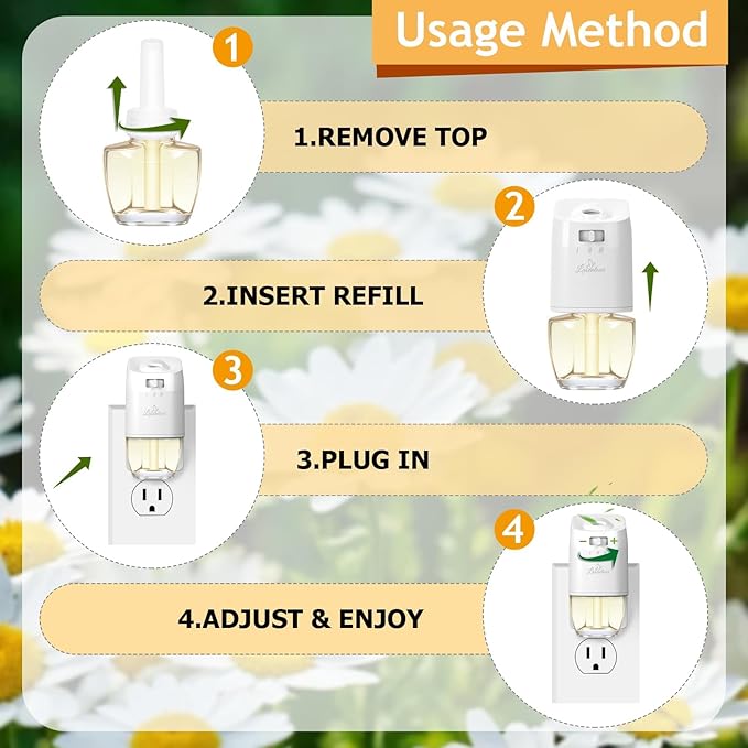 Plug In Refills Air Freshener, Lavender & Gardenia, Lavender & Chamomile, Sage, Sandalwood, for Home and Bathroom, 5.28 Fl Oz 8 Count, Compatible with Air Wick & Glade, Not Include Glade Plus