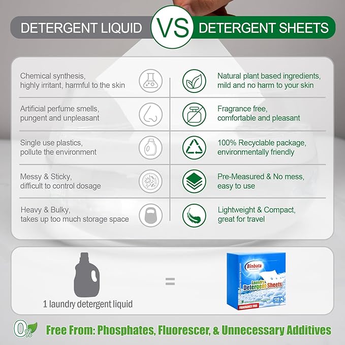 Binbata Laundry Detergent Sheets, Up To 128 Loads Hypoallergenic Eco-Friendly Unscented Biodegradable Plastic Free Liquidless Sheets Suitable for Sensitive Skin