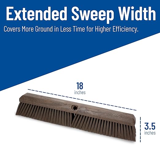 SPARTA Omni Sweep – 18" Heavy Duty Broom Head for Outdoor and Indoor Use, Nonabsorbent Block, Multi-Surface Deck Brush for Garage, Patio, Kitchen, and Concrete, Brown, Pack of 12