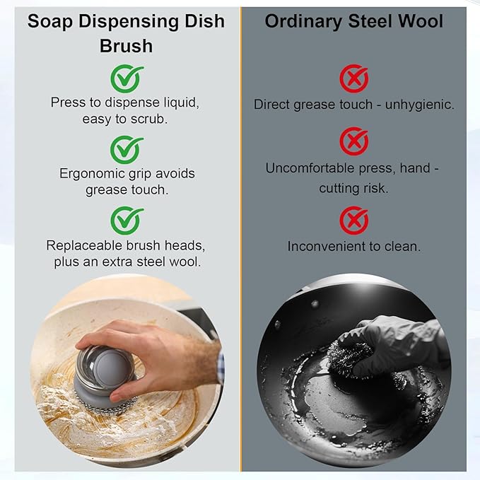 Dish Brush with Soap Dispenser, Steel Wool Scrubber with Replaceable Steel Wool, Pan Scraper and PET Scouring Pad, Wire Brush for Cleaning Cast Iron, Grill Pans, Stock Pots, Grills, Sinks (White)