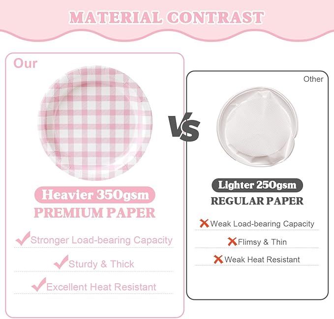 Vyntra 350 Pcs Pink Gingham Paper Plates and Napkins Set for 50, 9" Dinner Plates & 7" Dessert Plate, Baby Girl Shower Birthday Party