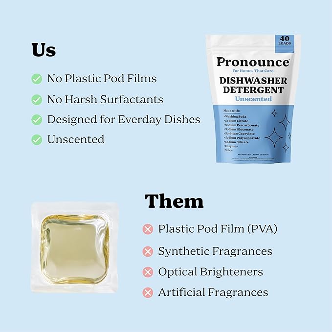 Pronounce Dishwasher Detergent - Cleaner Ingredients, Fragrance Free - Ultra Concentrated Dish Soap, Cuts Grease and Grime, Dishwasher Pods Alternative (Residue-Free). (.86 lb, Unscented)
