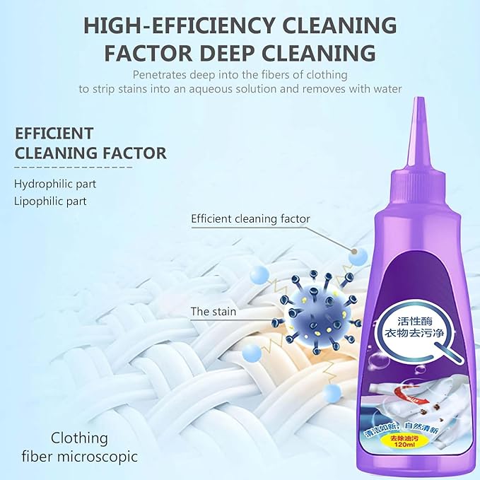 Active Enzyme Laundry Stain Remover for Clothes,Fast Laundry Stain Remover,Active Enzyme Clothing Stain Remover,White Shirt Guardian,Garment Stubborn Stain Cleaner Oil Remover (120ml,3PCS)