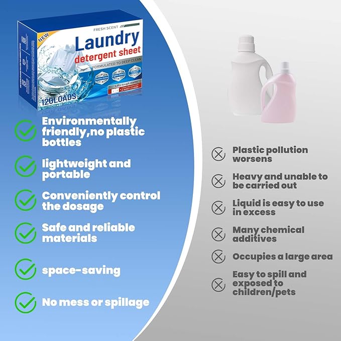 Laundry Detergent Sheets, 60 Count | 120 Loads for Travel & Home | Eco-Friendly, Plastic-Free, Biodegradable | Ultra Concentrated, Hypoallergenic & HE Safe | Fresh Scent, Stain Fighter