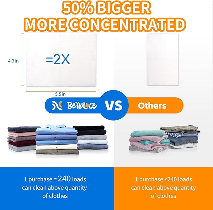 BellaLuce Laundry Detergent Sheets 1 Home Size (240 Loads, Fresh Linen) & 2 Travel Size (32 Loads, Fresh Linen & Midnight Tuberose) | Portable for College, Dorm, Hotel, Family