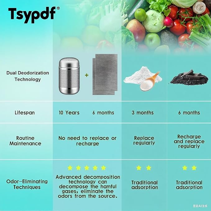 Refrigerator Deodorizer fridge odor Eliminator - Activated Carbon cotton Deodorizers for Fridge, Freezer, Room, RV, Car, Closet, Shoe Cabinets and More