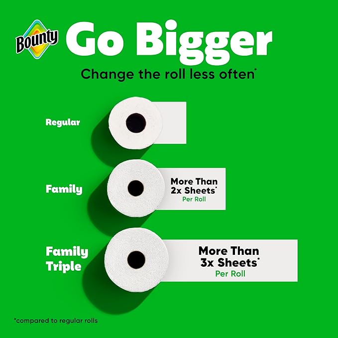 Bounty Quick-Size Paper Towels, White, 8 Family Triple Rolls = 27 Regular Rolls