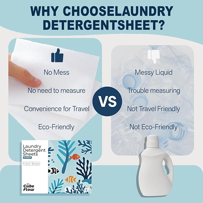 Laundry Detergent Sheets, Ebony Rose Scent - 100 Loads | 72-hour long lasting fragrance, Eco Friendly Sheets | Pre-Measured, Liquidless for Deep Clean | Hypoallergenic (Fresh Ocean)