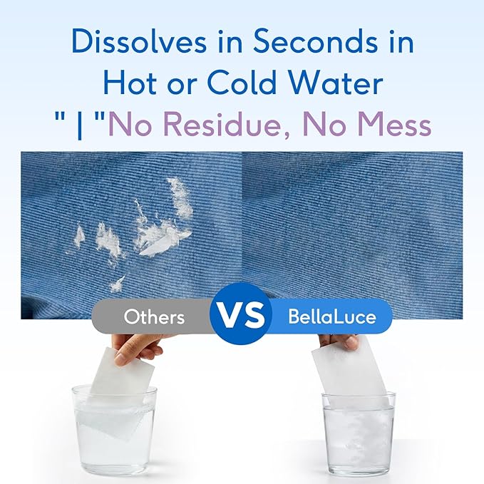 BellaLuce Laundry Detergent Sheets – 240 Loads Relaxing Scent, Hypoallergenic & Eco-Friendly Laundry Sheets Detergent, Plastic-Free Washer Sheets for Home, Dorm & Apartment