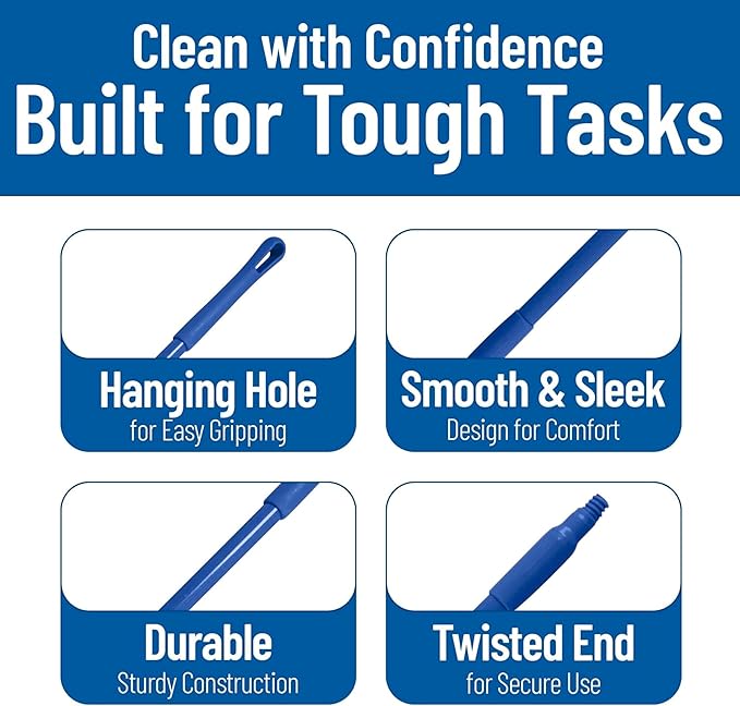 SPARTA 41225EC14 Fiberglass Broom Handle, Mop Handle, Replacement Handle With Acme Threaded Tip For Commercial Cleaning, 48 Inches, Blue, (Pack of 12)
