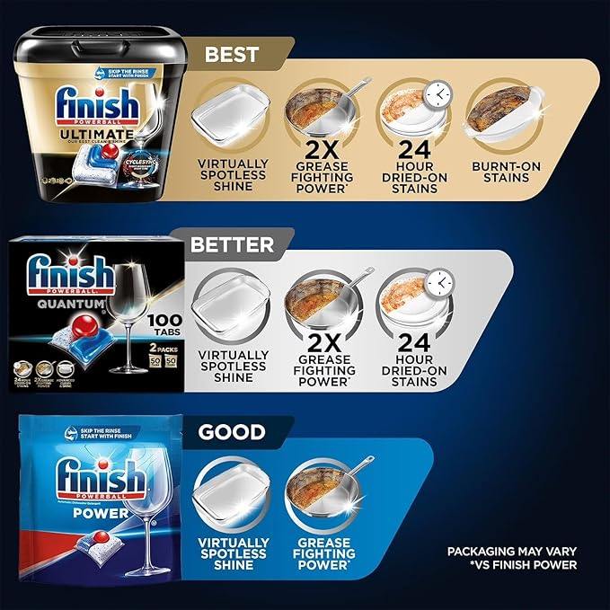 Finish - Quantum with Activblu Technology - 100 Tabs - Dishwasher Detergent - Powerball - Ultimate Clean and Shine - Dishwashing Tablets - Dish Tabs 50ct (Pack of 2)
