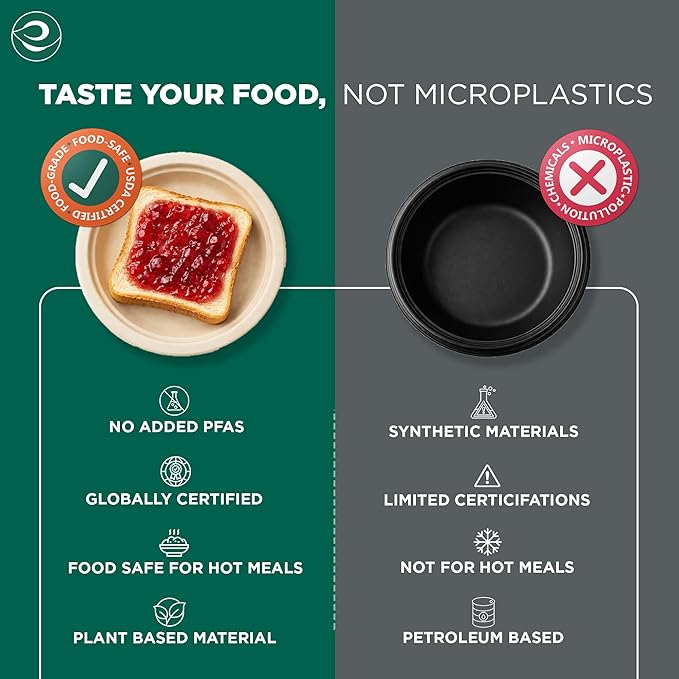 ECO SOUL Compostable Paper Plates 6 Inch, 500 Pack – Small Disposable Dessert Plates, Heavy Duty, Natural Bagasse, Leak-Resistant, Microwave Safe, Eco-Friendly Round Appetizer Plates for Party & BBQ