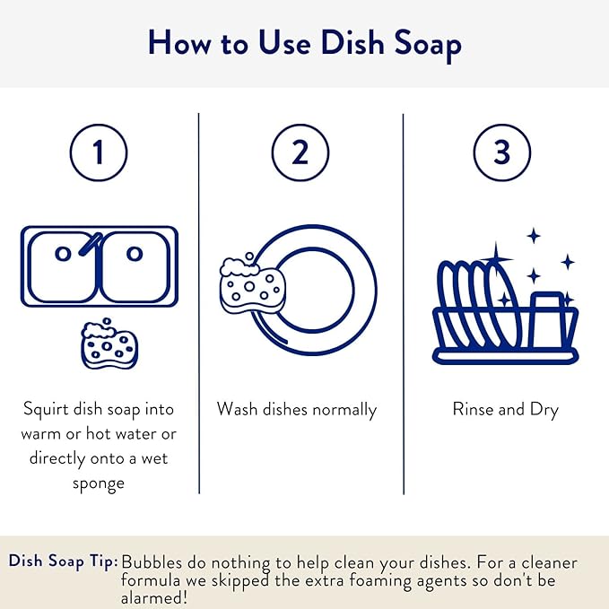 THE CLEAN PEOPLE Liquid Dish Soap - Clean, Simple Ingredients - Extra Scrubbing Power (Lemon Verbena Scent) 12 fl. oz (3 Pack)
