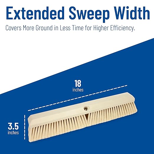 SPARTA 41890EC25 Omni Sweep Plastic Push Broom Head, Heavy Duty, Industrial Broom With Color Code System For Outdoor, Indoor, Garage, Concrete, Patio, Kitchen, Bathroom, 18 Inches, Tan, (Pack of 12)