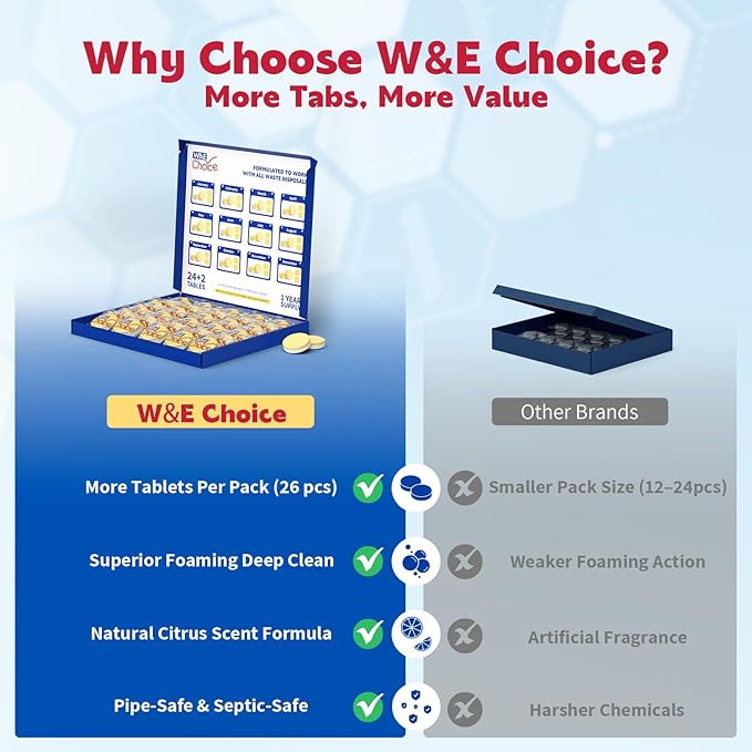 W&E Choice Garbage Disposal Cleaner and Deodorizer Tablets - 26 Pack, Powerful XXL Foaming Tablets, Citrus Scent Sink Cleaner and Deodorizer, Septic Safe Kitchen Drain Care, 1-Year Supply