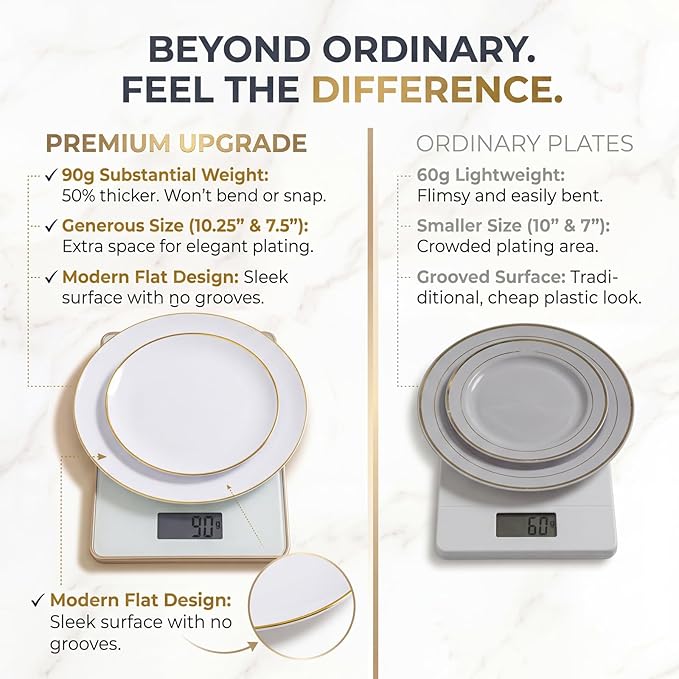 KIRE 100PCS Disposable Plates - White with Gold Rim Plastic Plates - Includes 50Pieces 10.25inch Dinner and 50Pieces 7.5inch Dessert/Salad Plate for Wedding/Spring Party/Graduation