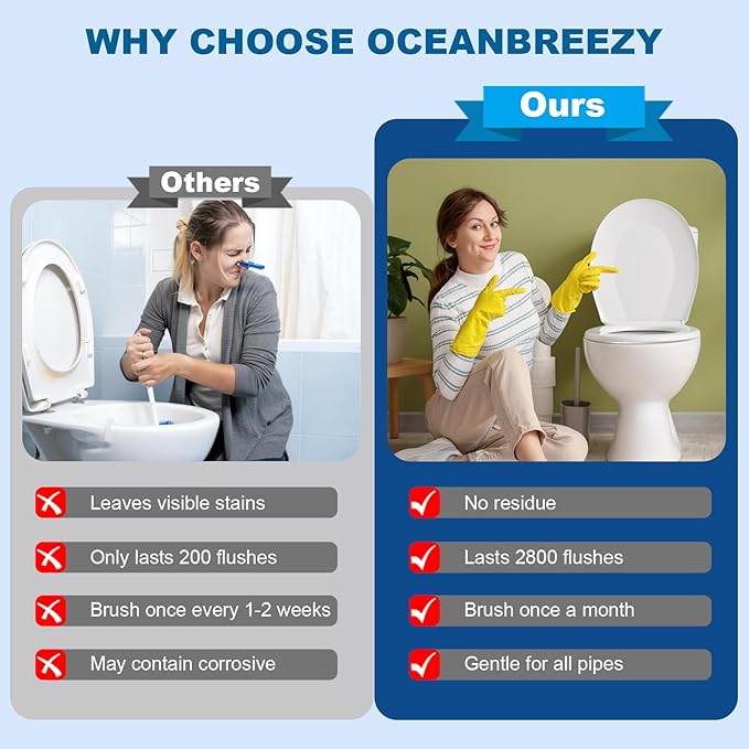 Automatic Toilet Bowl Cleaner, Long-Lasting Toilet Bowl Cleaner Tablets-Toilet Tank Cleaner For Stain Prevention & Odor Removal- Up To 3 Months Each Bottle, 2 Count