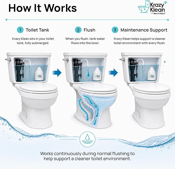 Krazy Klean Automatic Toilet Tank Cleaner - Continuous Flush Cleaning System - Helps Reduce Buildup & Stains - Easy Install, No Daily Scrubbing - 1 Count