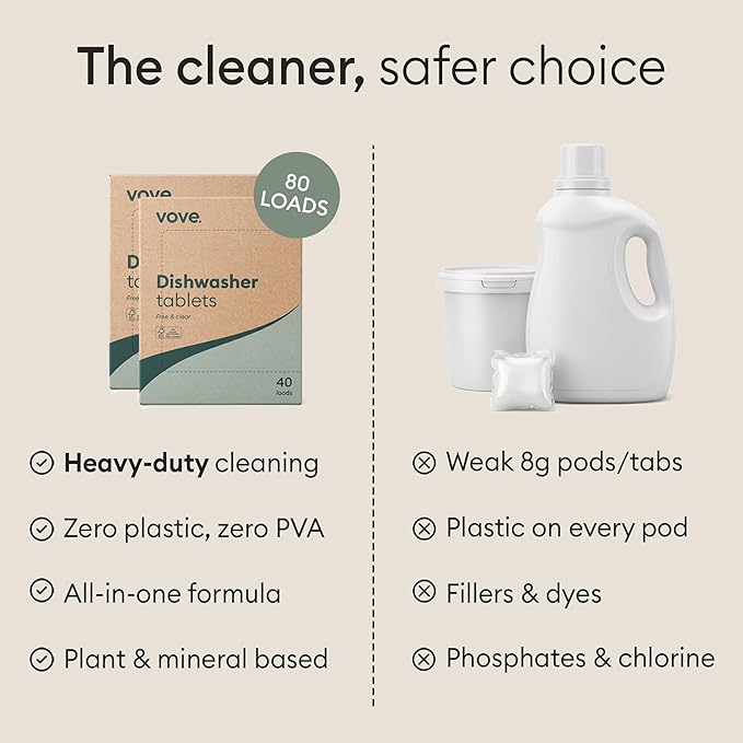 Vove Dishwasher Detergent Tablets, 80 Count Value Pack - Plastic-Free, No PVA, No Microplastics - 2x Enzyme Power for Sparkling Dishes - Plant-Based, Fragrance-Free, Biodegradable, Septic Safe