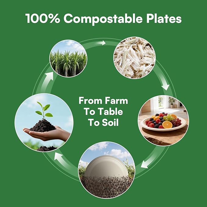 Disposable Paper Plates 10 Inch, 100% Compostable Plates 100 Pack, Eco-Friendly, (PFAS-Free) Biodegradable Sugarcane Bagasse Dinner Plates for Dessert, Cake, Appetizer (Microwave Safe) (BPI Certified)