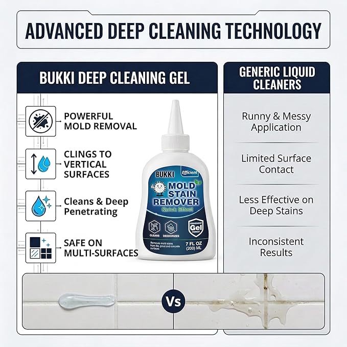 BUKKI Professional Mold Stain Remover Gel (7 FL OZ), Heavy Duty Thick Gel for Shower Grout, Front Load Washer Seals, Caulking, Bathrooms, Sinks and Tile