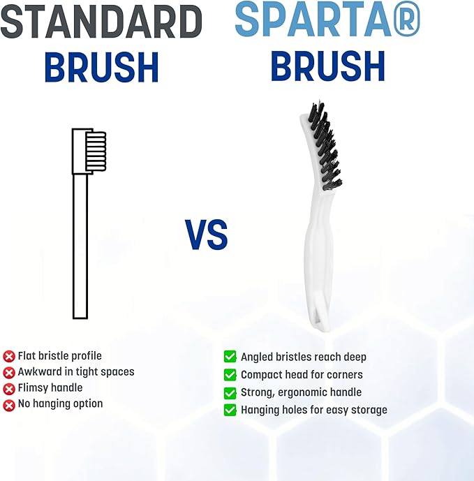 SPARTA Flo-Pac Grout Brush Detail Crevice Brush, Firm Chemical-Resistant Nylon Bristles with Angled Ergonomic Handle, Hanging Holes for Tile, Grout, Corners, Boxes, 8 Inches, White (Pack of 24)