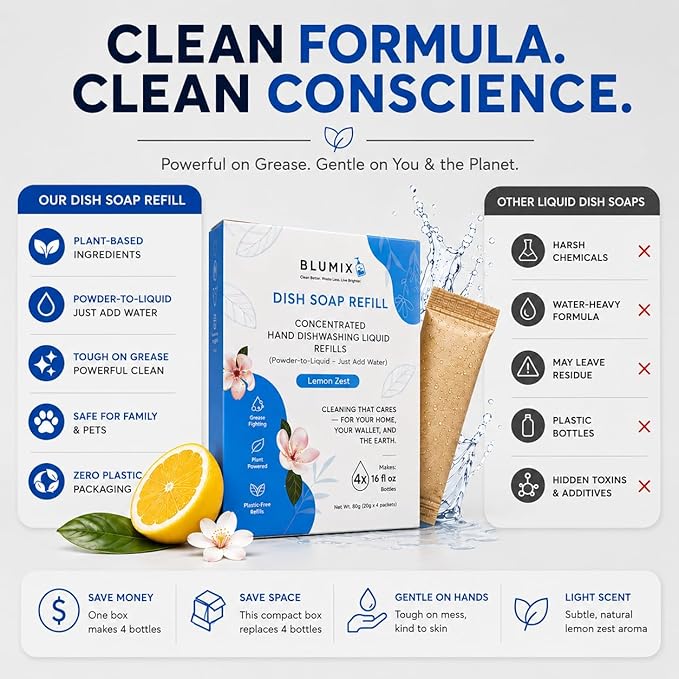 Dish Soap Refill Powder-to-Liquid Concentrate, Just Add Water, Lemon Scent, 4 Packets Make 4 x 16 fl oz Bottles, Grease-Fighting, Plastic-Free