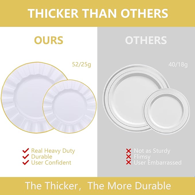 102Pcs White Plastic Plates, Heavy Duty Fancy Disposable Plate with Gold Rim, Party Plates include 51 Dinner & 51 Dessert Platos for Parties and Wedding(51 Guests)