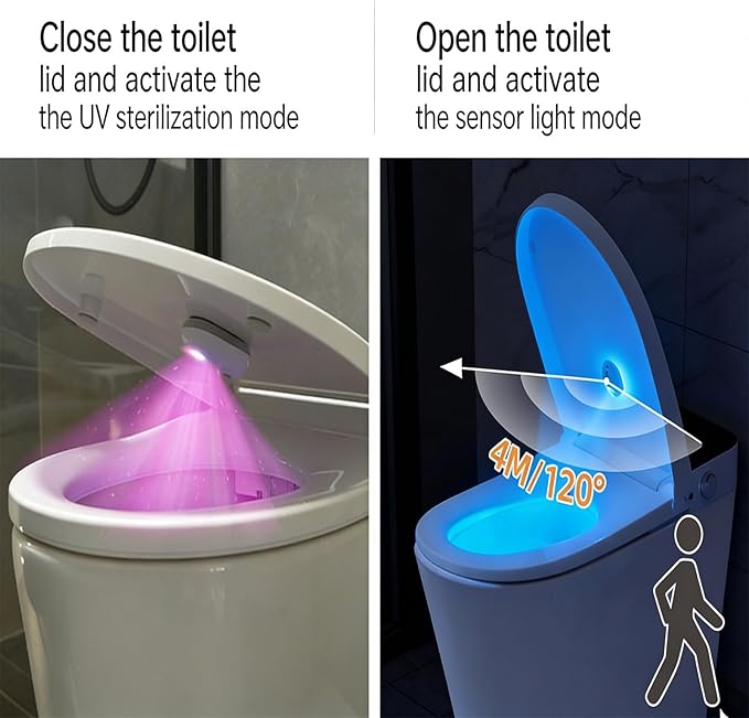 Self Cleaning UV Toilet Sanitizer Light, Motion-Activated, Rechargeable, Night Light, Adhesive-Mounted for Shared Bathrooms, For Elderly & Pet