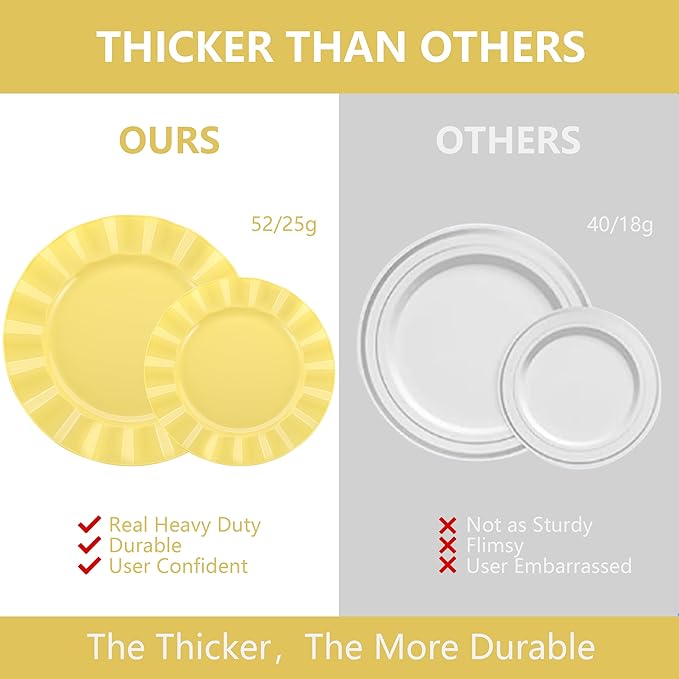 60Pcs Yellow Plates, Heavy Duty Ware Yellow Plastic Plates Disposable, Fancy 30 Dinner & 30 Dessert Plates for Spring Easter Party Wedding(30Guests)