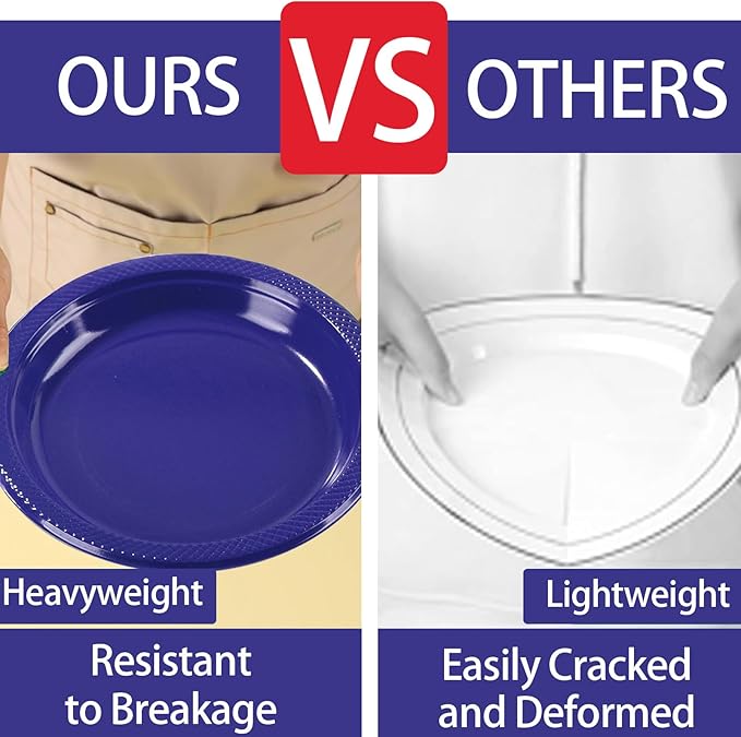 40 Pcs Royal Blue Plastic Plates for Patriotic Day, Blue Disposable Plates Heavy Duty, 20-9" and 20-7" Blue Plates for Graduation, Memorial Day, 4th of July