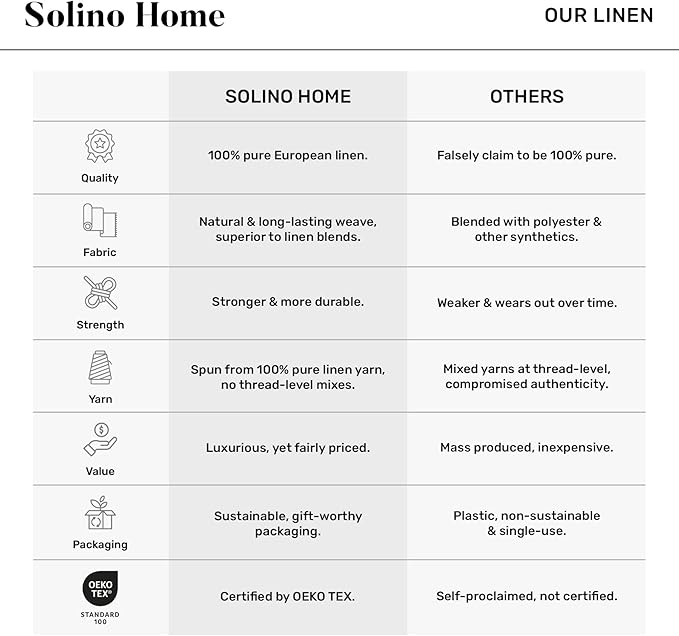 Solino Home Pink and White Linen Kitchen Towels Set of 2-100% Pure Linen 17 x 26 Inch Sorrento Stripe Tea Towels with Hanging Loop - European Flax Kitchen Dish Cloth - Quick Dry & Machine Washable