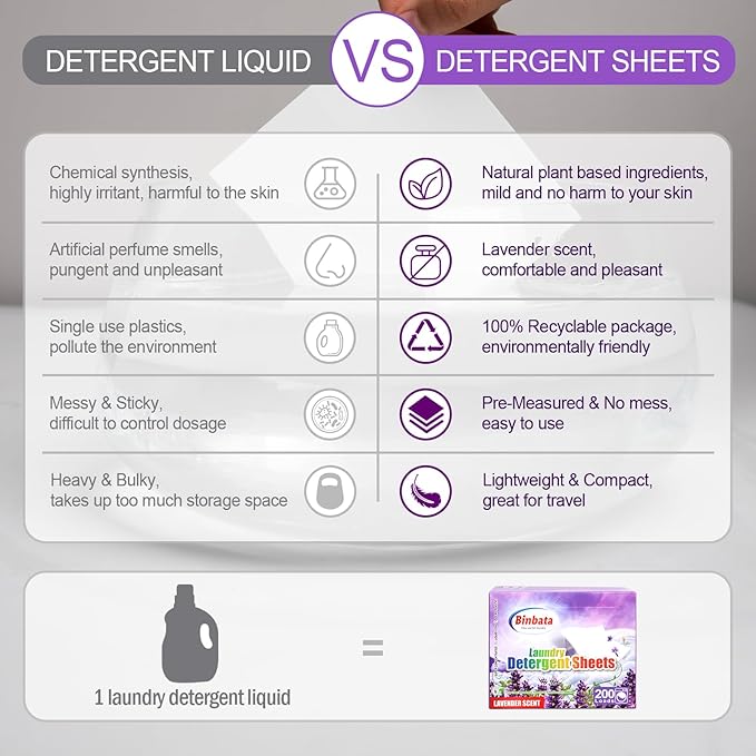 Binbata Laundry Detergent Sheets, 200 Loads Lavender Scent Hypoallergenic Eco-Friendly, Biodegradable Plastic Free Liquidless Laundry Sheets Suitable for Sensitive Skin
