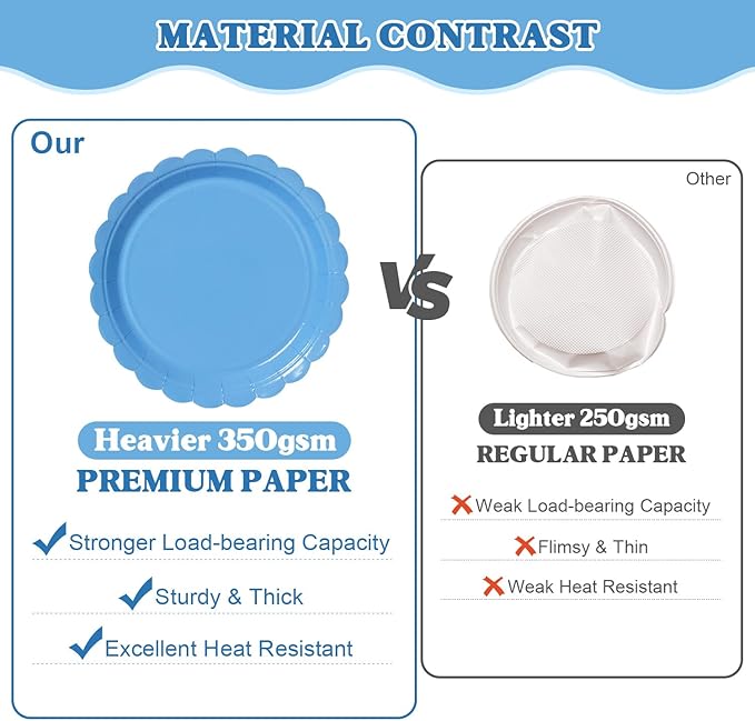 Vyntra 350 Pcs Blue Disposable Paper Plates and Napkins Set for 50, 9" Dinner Plates & 7" Dessert Plates, Tableware for Baby Shower, Birthday, Picnic, Party