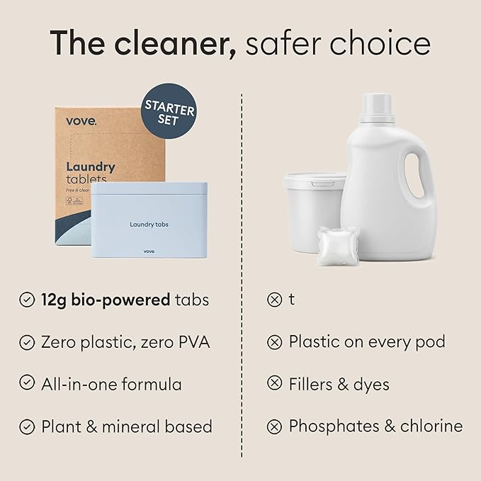 Vove Laundry Detergent Tablet Starter Set, 40 Loads with Reusable Storage Tin - Plastic-Free, PVA-Free, Zero Microplastics - Enzyme-Powered, Plant-Based, Fragrance-Free, Works in Cold Water