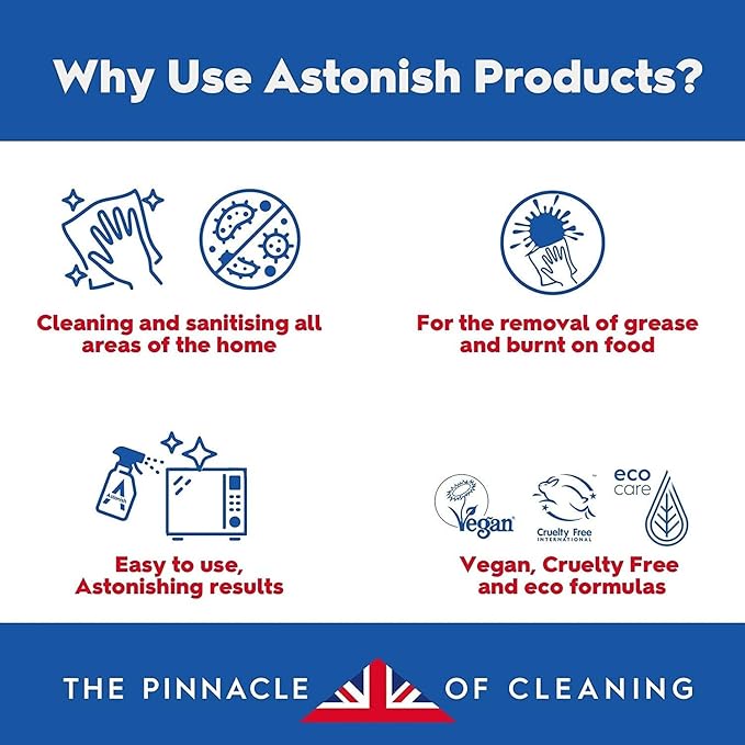Astonish Foaming Lemon Splash Toilet Bowl Cleaner - Deep Cleaning Limescale, Calcium & Rust - No Bottle, Removes Hard Stains - 16 tablets (2 Boxes of 8)