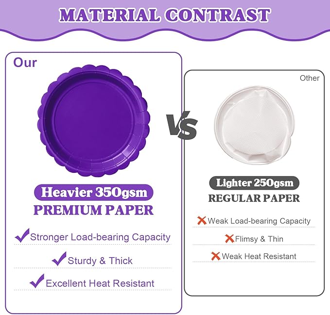 Vyntra 350 Pcs Deep Purple Disposable Paper Plates and Napkins Set for 50, 9" Dinner Plates & 7" Dessert Plates, Tableware for Birthday, Graduation, Party