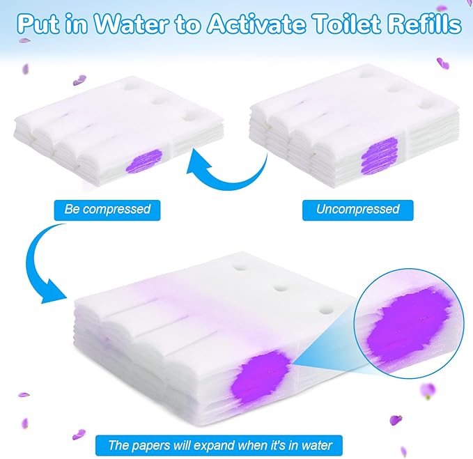 Effacera 36 Refills Disposable Toilet Bowl Paper Bulk Toilet Fresh Flushable Refills for Bathroom Toilet Brush Accessories Supplies Starter Kit (Lavender Scent)
