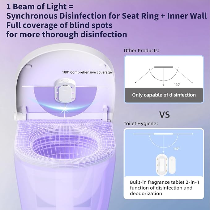 Toilet Guard,Smart U V-C Toilet Cleaner & Odor-Control System with Motion Sensor,Self Cleaning, Rechargeable Toilet Lid Smart accessory for Home Hotel Shared Bathroom, White(1pc)