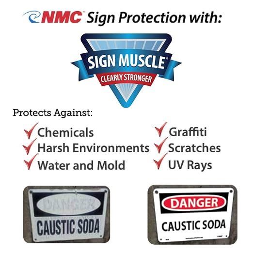 NMC SB132AL 5S Dry Zone Janitorial Shadow Board, 68"x30", Blue/Black, Aluminum Sign (Tools Sold Separately)