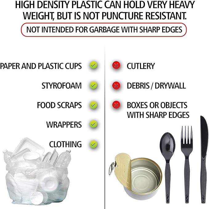 Aluf Plastics High Density Trash Bags, 45 Gallon, 600 Count, 22 Micron (eq), 40" x 48", Clear, for Bathroom, Office, Industrial, Commercial, Janitorial, Municipal, Recycling