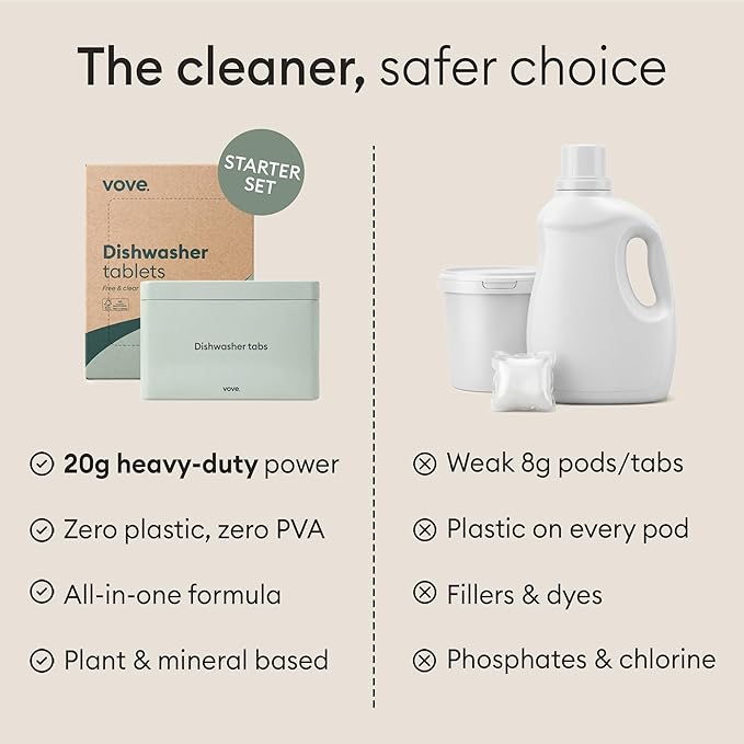 Vove Dishwasher Detergent Tablet Starter Set, 40 Count with Reusable Storage Tin - Plastic-Free, No PVA, No Microplastics - 2x Enzyme Power, Plant-Based, Fragrance-Free, Septic Safe
