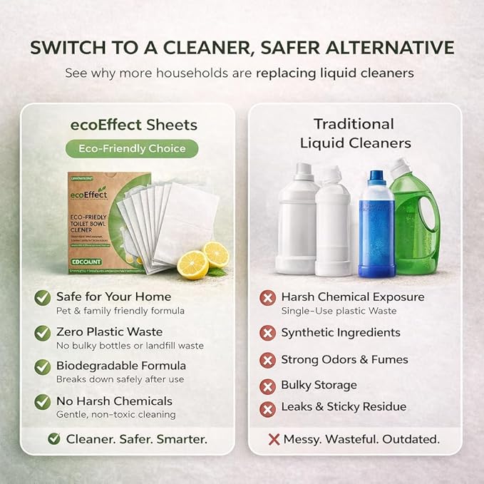 Toilet Bowl Cleaner Sheets | 120 Cleans | Natural | Quick Dissolve | Deodorizing Citrus Scent | Biodegradable | Septic Safe | Eco-Friendly | NO PLASTIC