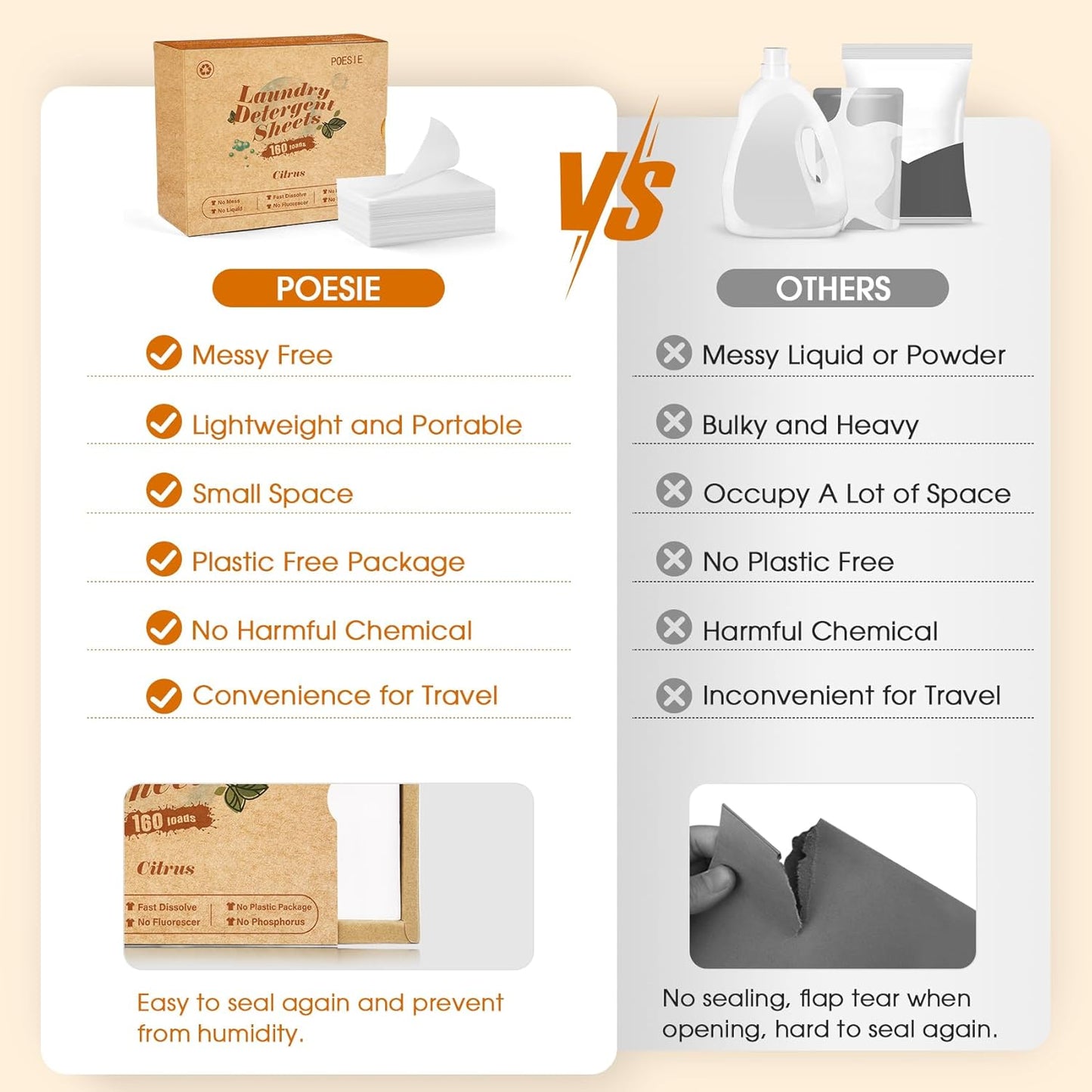 Poesie Laundry Detergent Sheets Citrus Scent 3 Pack 480 Sheets 240 Loads Zero Plastic Portable Green Package Liquid Less HE Washing Detergent Strips for Save Place Traveling