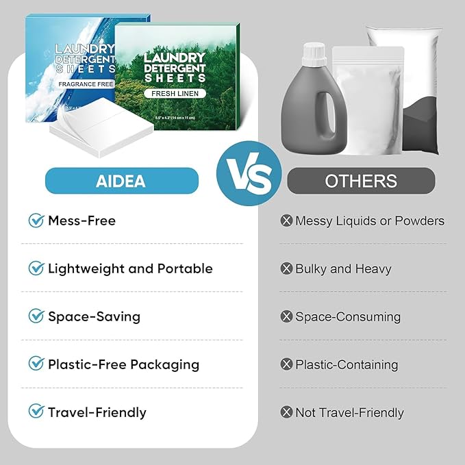 AIDEA Laundry Detergent Sheets, Fresh Scent-(100 Loads) 50 Sheets, Laundry Sheet Detergent, No Plastic Jug, Lightweight & Easy To Use For Travel, Apartments, Dorms