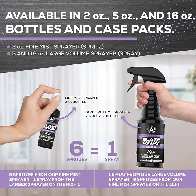 Blaze Away Commercial Air Freshener & Odor Eliminator for Strong Odor - Industrial-Grade Room Spray & Room Deodorizer for Home, Car, Smoke & Pet Odors - Long-Lasting Odor Absorber, Room Fresheners
