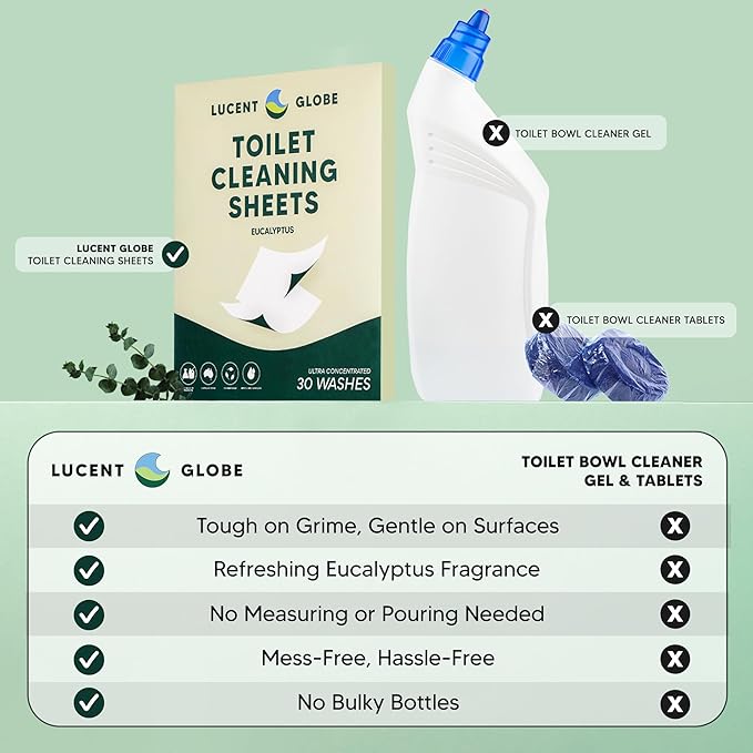 Lucent Globe Dishwashing and Toilet Strips/Sheets Bundle